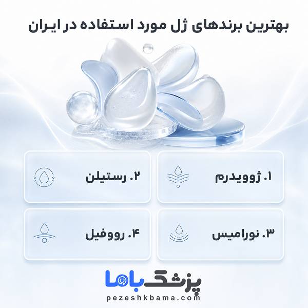 بهترین برندهای ژل مورد استفاده در ایران
