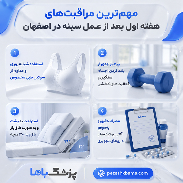 مهمترین مراقبتهای هفته اول بعد از عمل سینه در اصفهان