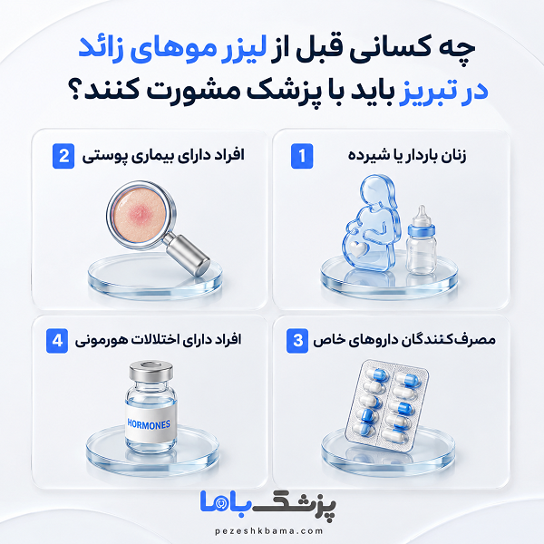 بررسی تفاوت دستگاههای مختلف لیزر و کاربرد آنها