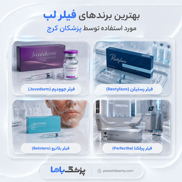 بهترین برندهای فیلر لب مورد استفاده توسط پزشکان کرج