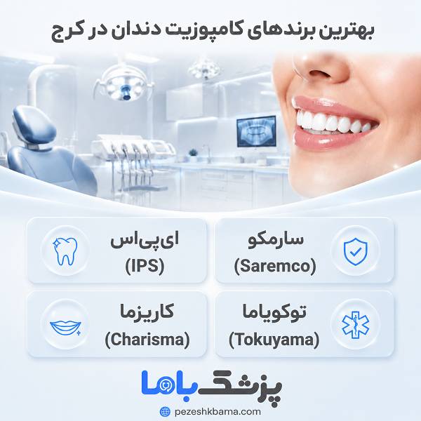 بهترین برندهای کامپوزیت دندان در کرج