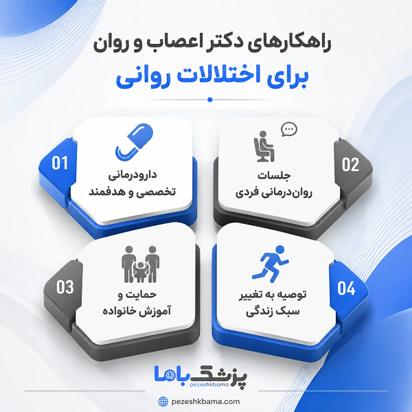 راهکارهای دکتر اعصاب و روان برای اختلالات روانی