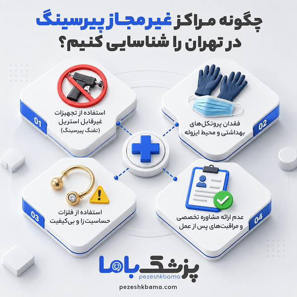 چطور یک مرکز پیرسینگ حرفهای و بهداشتی در تهران پیدا کنیم؟