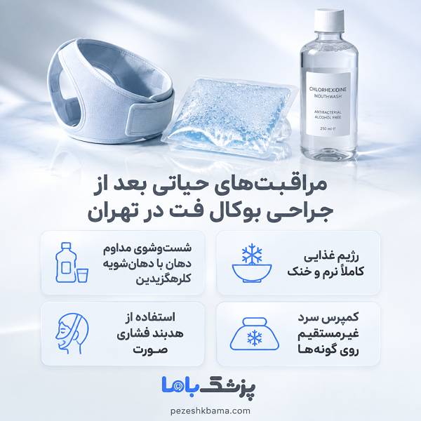 مراقبتهای حیاتی بعد از جراحی بوکال فت در تهران