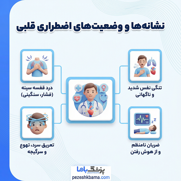 نشانه ها و وضعیت اضطراری قلب