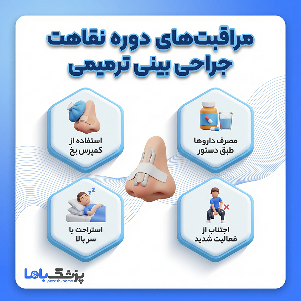 مراقبتهای دوره نقاهت جراحی بینی ترمیمی