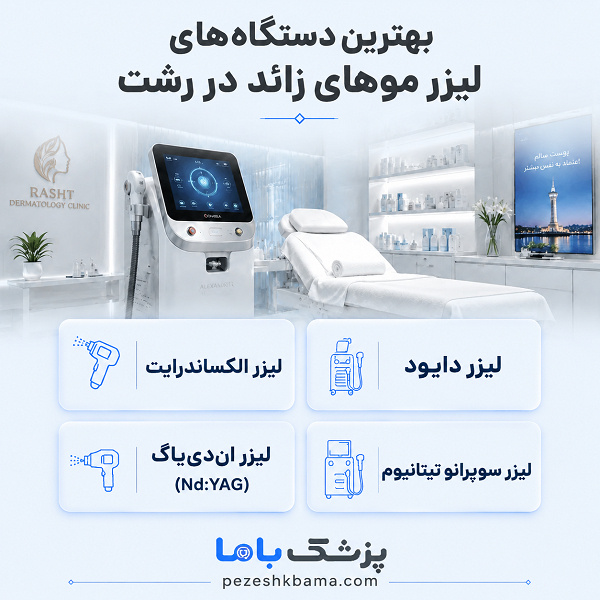 بهترین دستگاهای لیزر موهای زائد در رشت