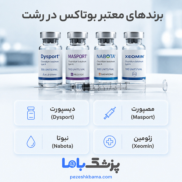 برندهای معتبر بوتاکس در رشت