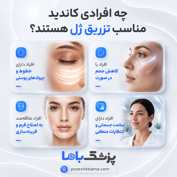 تزریق ژل برای کدام نواحی صورت انجام میشود؟