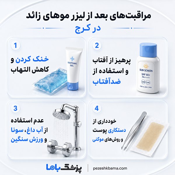 چرا انتخاب کلینیک مناسب برای لیزر مهم است؟