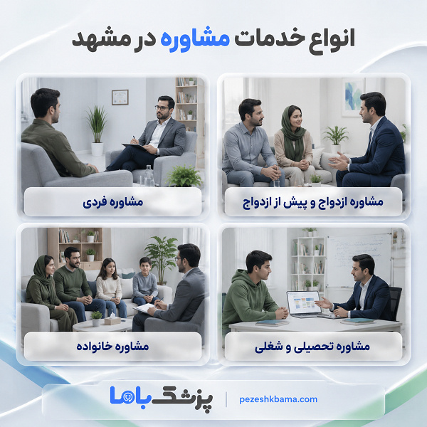 انواع خدمات مشاوره در مشهد