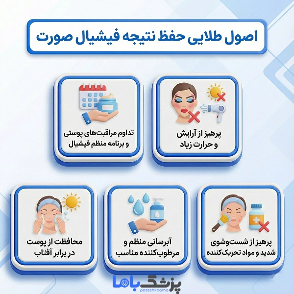 انواع فیشیال صورت برای پاکسازی و جوانسازی