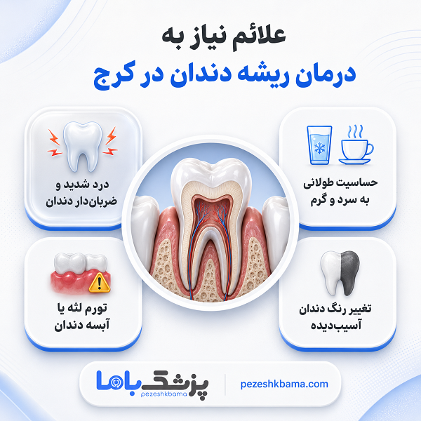 آیا درمان ریشه دندان باعث ضعیف شدن و شکستن آن میشود؟