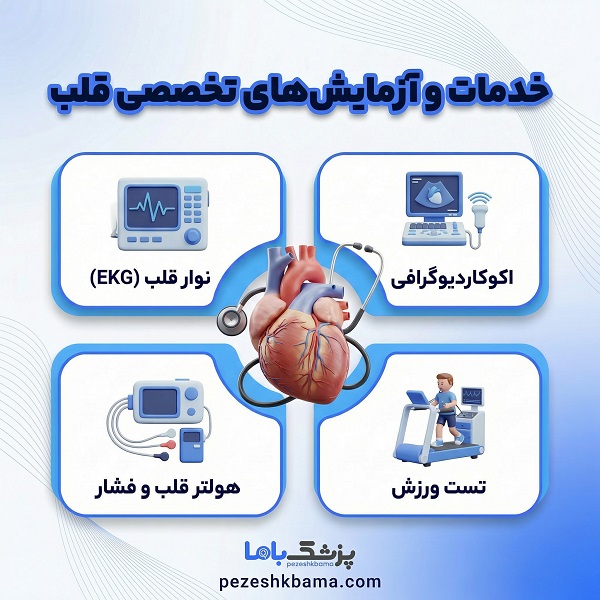 خدمات و آزمایشهای تخصصی قلب