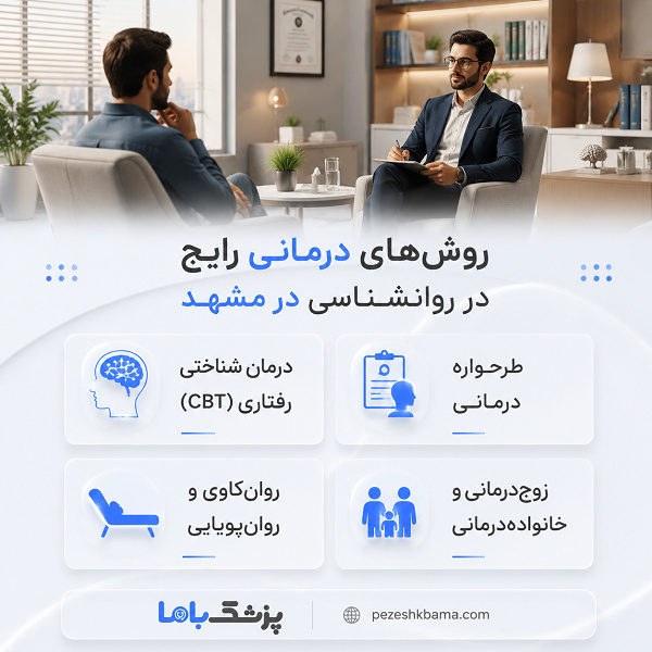 روشهای درمانی رایج در روانشناسی در مشهد