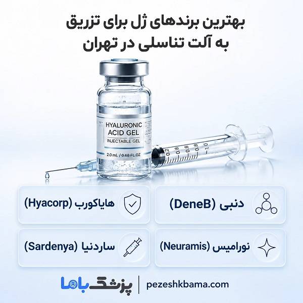 بهترین برندهای ژل برای تزریق به آلت تناسلی در تهران