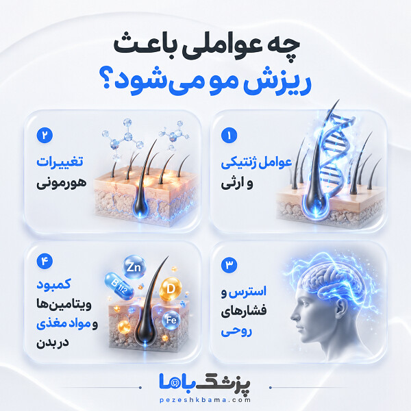 چه زمانی برای درمان ریزش مو باید به پزشک مراجعه کنیم؟
