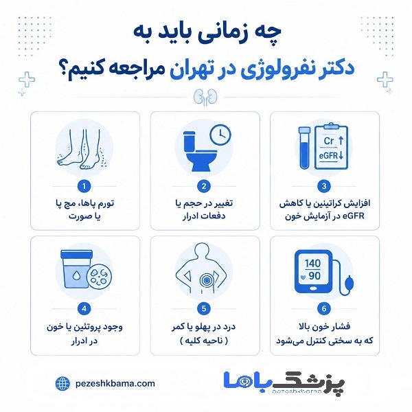 چه زمانی باید به دکتر نفرولوژی در تهران مراجعه کنیم؟
