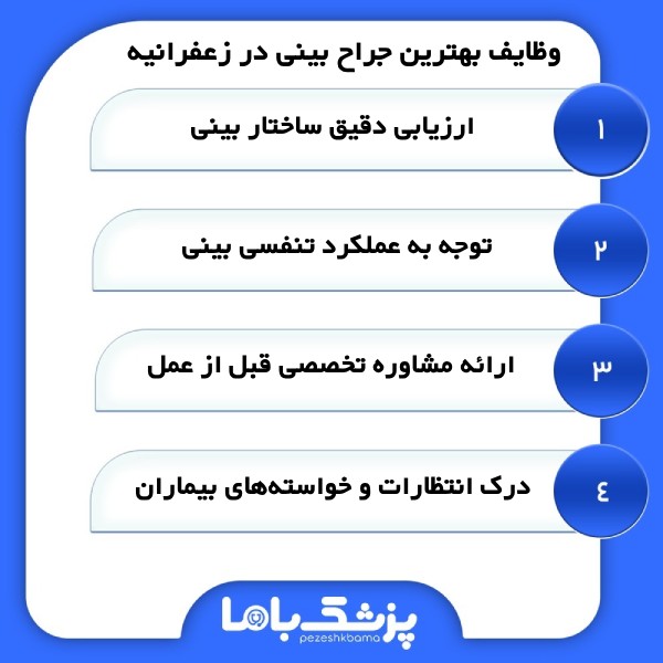 خصوصیات بهترین جراح بینی در زعفرانیه