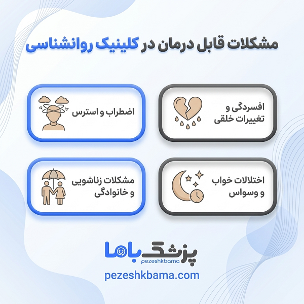 مشکلات قابل درمان در کلینیک روانشناسی
