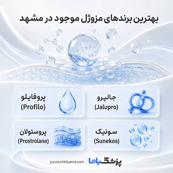 بهترین برندهای مزوژل موجود در مشهد