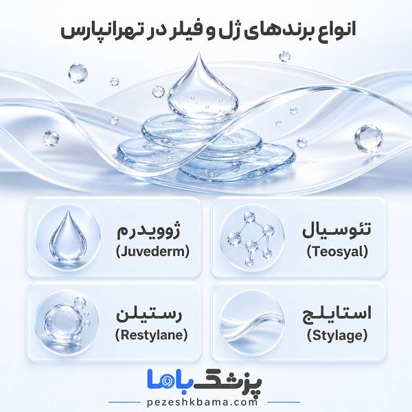 انواع برندهای ژل و فیلر در تهرانپارس
