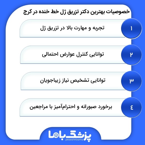 وظایف بهترین دکتر تزریق ژل خط خنده در کرج