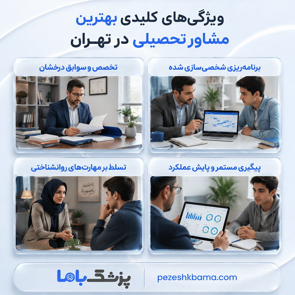 ویژگیهای کلیدی بهترین مشاور تحصیلی در تهران