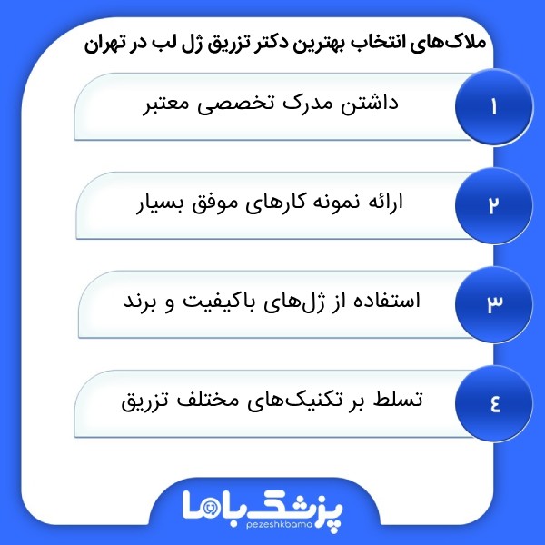 ویژگیهای بهترین دکتر تزریق ژل لب در تهران