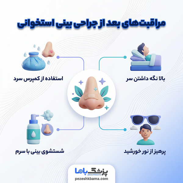 مراقبت های بعد از جراحی بینی استخوانی