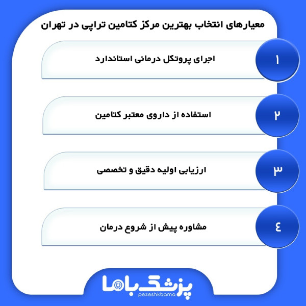 بهترین مرکز کتامین تراپی در تهران چه خدماتی ارائه میدهد؟