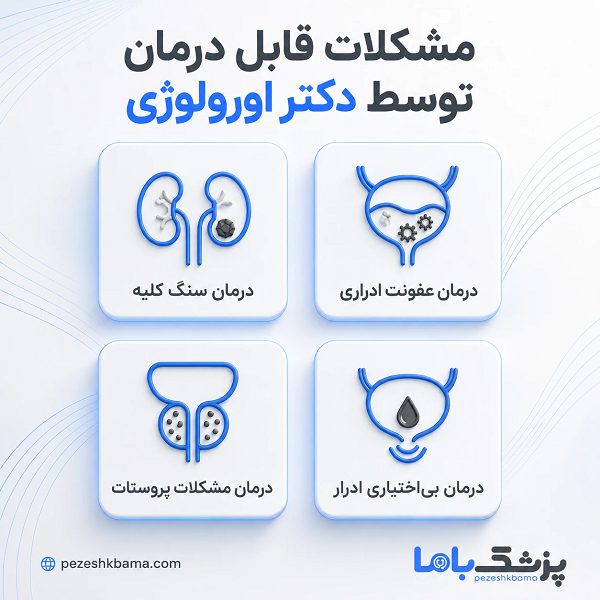 مشکلات قابل درمان توسط دکتر اورولوژی