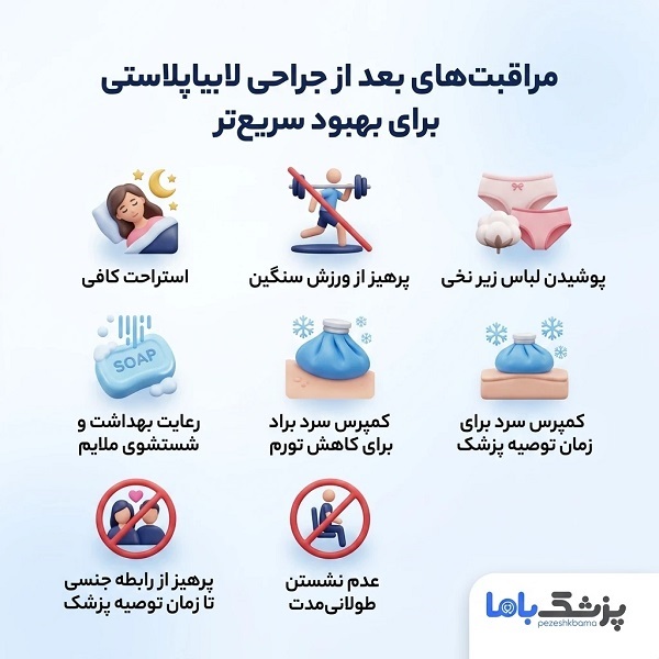 مراقبتهای بعد از جراحی لابیاپلاستی برای بهبود سریعتر