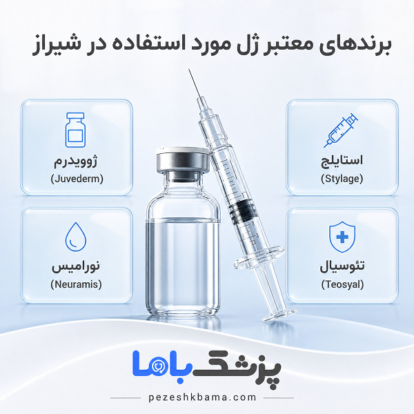 برندهای معتبر ژل مورد استفاده در شیراز