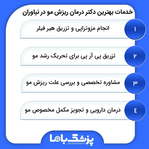 خصوصیات بهترین دکتر درمان ریزش مو در نیاوران