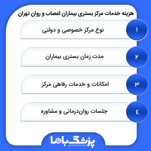 معیارهای انتخاب بهترین مرکز بستری بیماران اعصاب و روان تهران