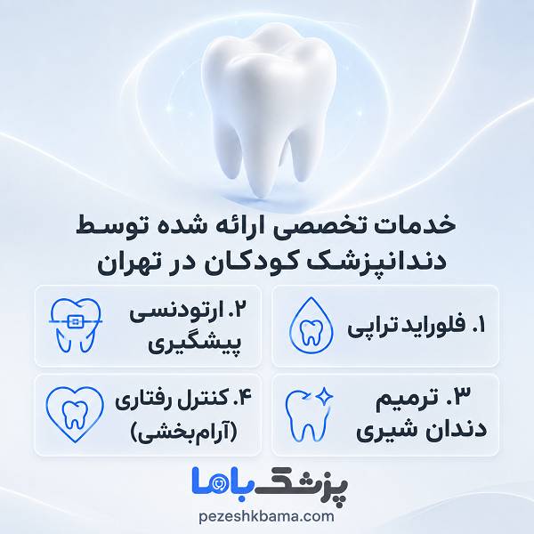 خدمات تخصصی ارائه شده توسط دندانپزشک کودکان در تهران