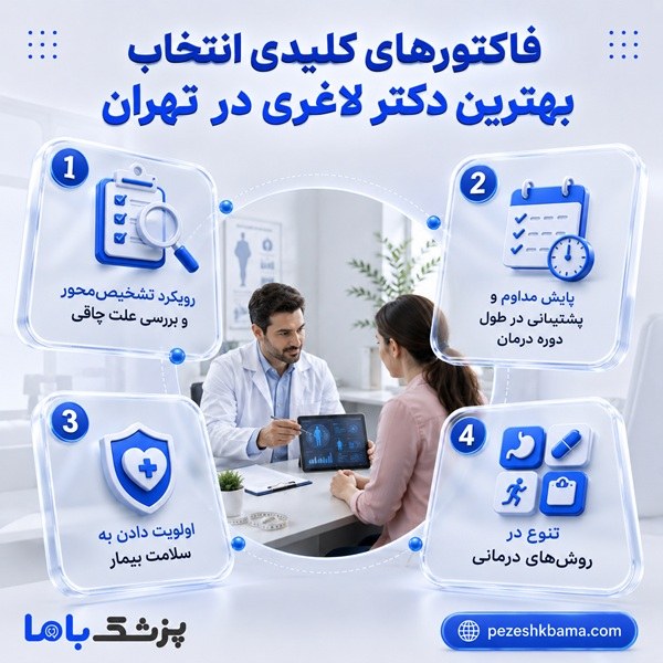 فاکتورهای کلیدی انتخاب بهترین دکتر لاغری در تهران