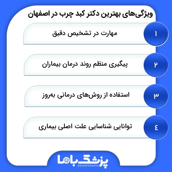 چگونه از بازگشت کبد چرب بعد از درمان جلوگیری کنیم؟