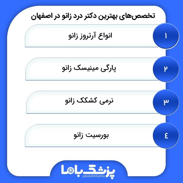 خدمات تشخیصی بهترین دکتر درد زانو در اصفهان