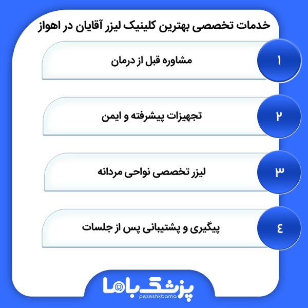اقدامات اساسی قبل از انجام لیزر