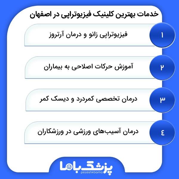 فیزیوتراپی چه نقشی در درمان دردهای مفصلی و عضلانی دارد؟