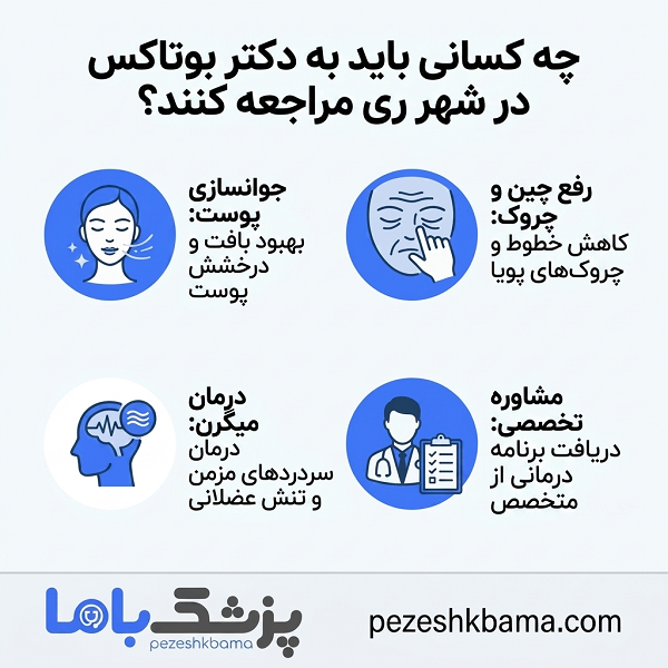 چه کسانی باید به دکتر بوتاکس در شهر ری مراجعه کنند؟