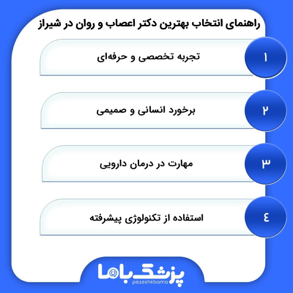روش‌های درمانی نوین بهترین دکتر اعصاب و روان در شیراز