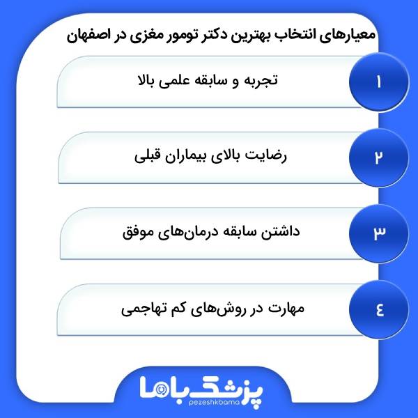 چه زمانی باید به متخصص تومور مغزی مراجعه کنیم؟