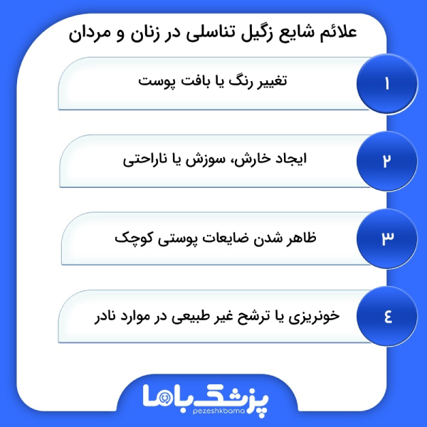 خدمات بهترین دکتر زگیل تناسلی در تهرانسر