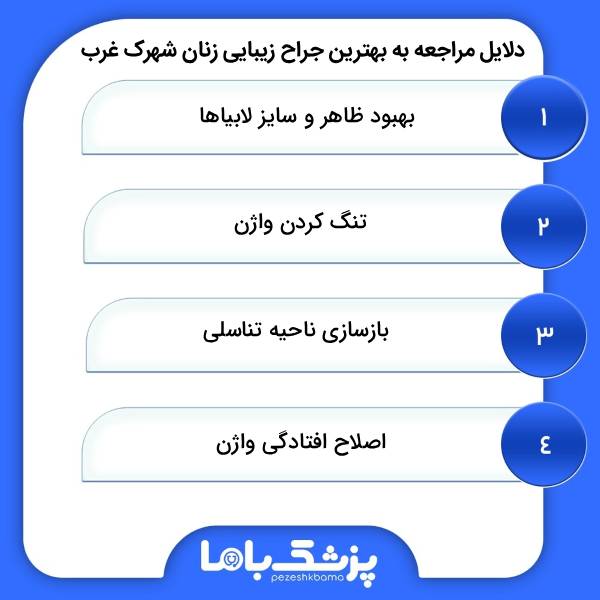 روشهای رایج جراحی زیبایی زنان