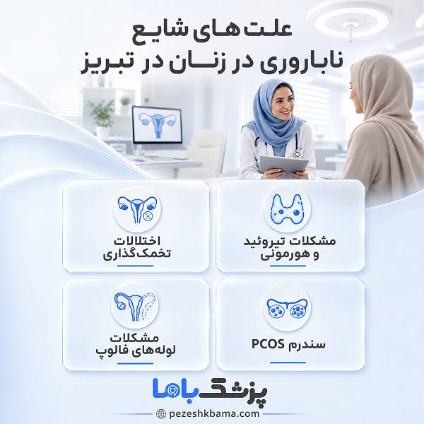 علتهای شایع ناباروری در زنان در تبریز