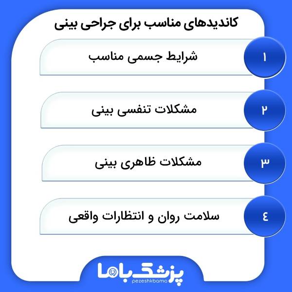 خدمات تخصصی بهترین جراح بینی در شهرک غرب