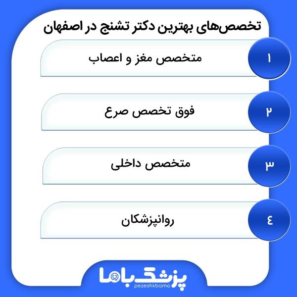 راههای پیداکردن بهترین دکتر تشنج در اصفهان